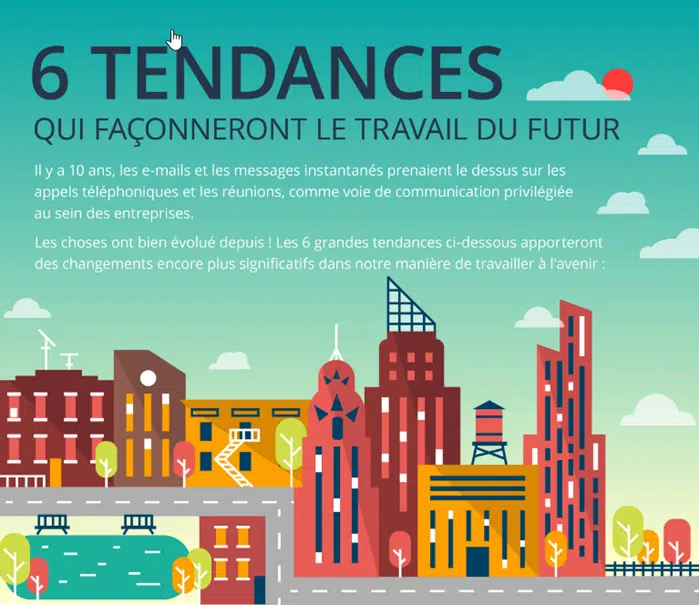 Infographie : 6 tendances qui définiront le travail du futur